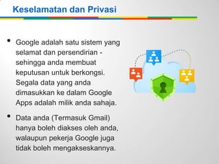 • Google adalah satu sistem yang
selamat dan persendirian -
sehingga anda membuat
keputusan untuk berkongsi.
Segala data yang anda
dimasukkan ke dalam Google
Apps adalah milik anda sahaja.
• Data anda (Termasuk Gmail)
hanya boleh diakses oleh anda,
walaupun pekerja Google juga
tidak boleh mengakseskannya.
Keselamatan dan Privasi
 