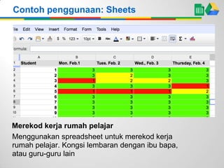 Menggunakan spreadsheet untuk merekod kerja
rumah pelajar. Kongsi lembaran dengan ibu bapa,
atau guru-guru lain
Contoh penggunaan: Sheets
Merekod kerja rumah pelajar
 
