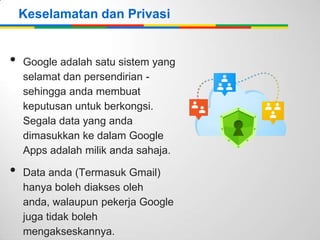 Keselamatan dan Privasi

•

•

Google adalah satu sistem yang
selamat dan persendirian sehingga anda membuat
keputusan untuk berkongsi.
Segala data yang anda
dimasukkan ke dalam Google
Apps adalah milik anda sahaja.
Data anda (Termasuk Gmail)
hanya boleh diakses oleh
anda, walaupun pekerja Google
juga tidak boleh
mengakseskannya.

 