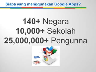 Siapa yang menggunakan Google Apps?

140+ Negara
10,000+ Sekolah
25,000,000+ Pengunna

 