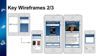 Key Wireframes 2/3
 