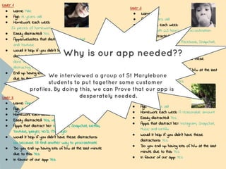 User 1
● Name: Millie
● Age: 13 years old
● Homework each week:
5+ pieces of homework
● Easily distracted: Yes
● Apps/websites that distract her: Snapchat
and Youtube
● Would it help if you didn’t have these
distractions: It would help but wouldn’t get it
done faster as she’d find other ways of
distracting herself.
● End up having lots of h/w at the last minute
due to this: Most of the time
● In favour of our app?: Yes
User 2
● Name: Suzi
● Age: 14 years old
● Homework each week:
● 6 hours with 2.5 hours of procrastination
● Easily distracted: Yes
● Apps that distract her: Facebook, Snapchat,
Instagram, Youtube, Netflix, Temple run, and
Papa’s Pizzeria
● Would it help if you didn’t have these
distractions: Yes a lot
● Do you end up having lots of h/w at the last
minute due to this: Yes
● In favour of our app: Yes
User 3
● Name: Anna
● Age: 14 years old
● Homework each week: Loads
● Easily distracted: Yes, very
● Apps that distract her: Instagram, Snapchat, Netflix,
Youtube, Iplayer, 4OD, ITV player
● Would it help if you didn’t have these distractions:
No because I’d find another way to procrastinate
● Do you end up having lots of h/w at the last minute
due to this: Yes
● In favour of our app: Yes
User 4
● Name: Ellie
● Age: 14 years old
● Homework each week: A reasonable amount
● Easily distracted: Yes
● Apps that distract her: Instagram, Snapchat,
Music and Netflix
● Would it help if you didn’t have these
distractions: Yes
● Do you end up having lots of h/w at the last
minute due to this: Yes
● In favour of our app: Yes
Why is our app needed??
We interviewed a group of St Marylebone
students to put together some customer
profiles. By doing this, we can Prove that our app is
desperately needed.
 