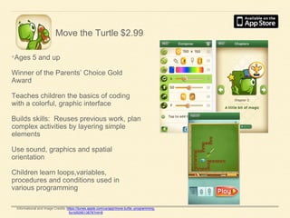 Move the Turtle $2.99
•Ages 5 and up
Winner of the Parents’ Choice Gold
Award
Teaches children the basics of coding
with a colorful, graphic interface
Builds skills: Reuses previous work, plan
complex activities by layering simple
elements
Use sound, graphics and spatial
orientation
Children learn loops,variables,
procedures and conditions used in
various programming
Informational and Image Credits: https://itunes.apple.com/us/app/move-turtle.-programmingfor/id509013878?mt=8

 