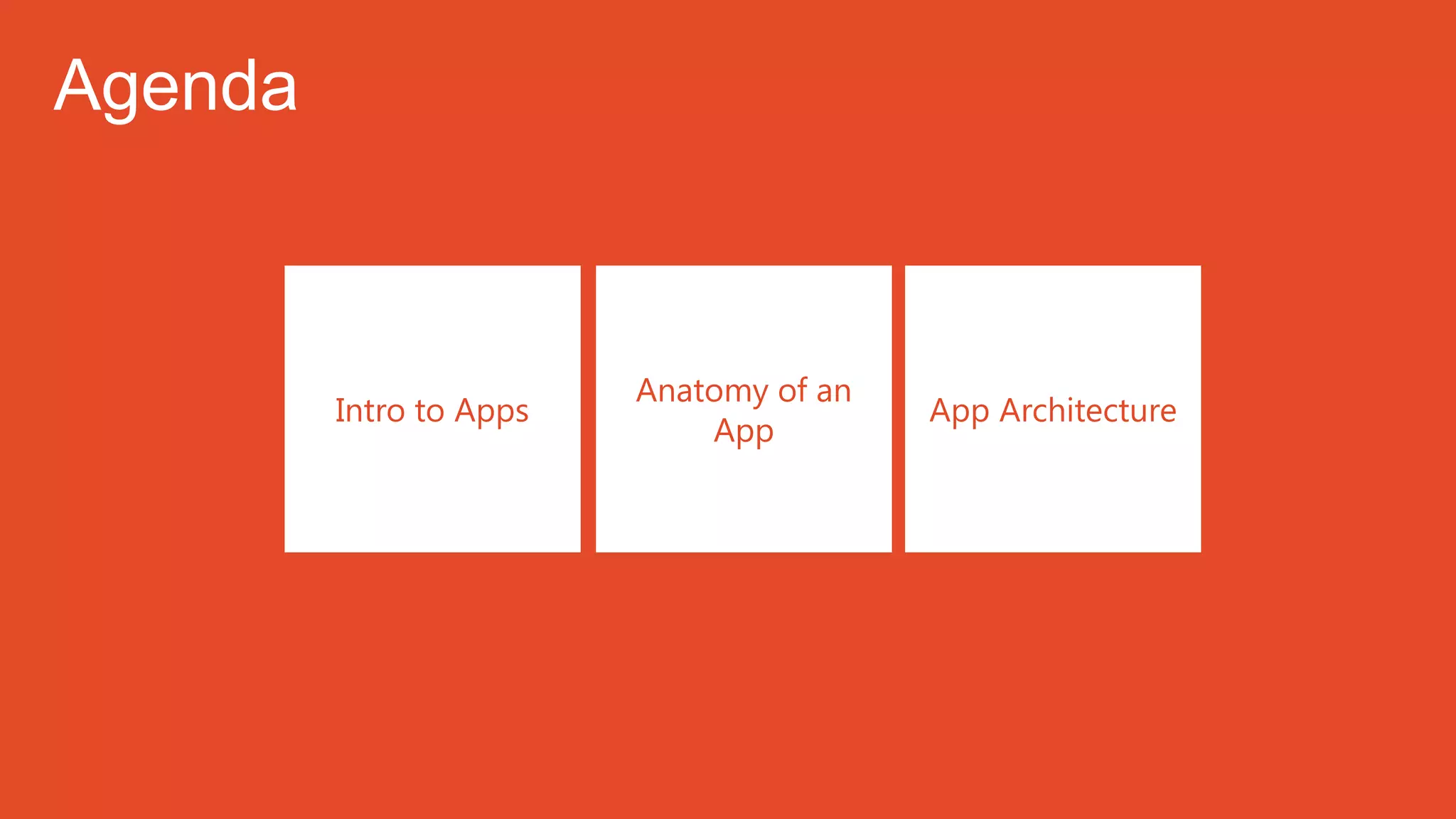 Intro to Apps
Anatomy of an
App
App Architecture