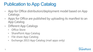 •   App for Office distribution/deployment model based on App
    Catalogs
•   Apps for Office are published by uploading its manifest to an
    App Catalog
•   Different App Catalogs
    •   Office Store
    •   SharePoint App Catalog
    •   File share App Catalog
    •   Exchange 2013 App Catalog (mail apps only)
 