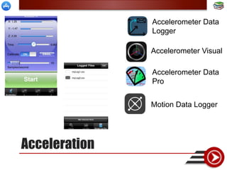 Apps for Science | PPTX