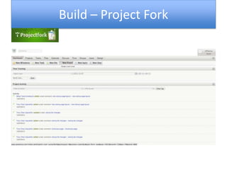 Build – Project Fork
 