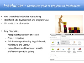 Freelancer - Outsource your IT projects to freelancers
• Find Expert freelancers for outsourcing
• Ideal for IT site development and programming
• List projects requirements
• Key Features
– Post projects publically or sealed
– Project reporting
– Full finance system using Paypal deposit,
withdrawal and Escrow
- Upload Buyer and Freelancer specific
profile with portfolio gallery
 