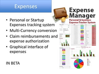 Expenses
• Personal or Startup
Expenses tracking system
• Multi-Currency conversion
• Claim reimbursements and
expense authorization
• Graphical interface of
expenses
IN BETA
 
