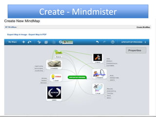 Create - Mindmister
Screen Shot 2012-12-07 at 1.29.19 PM
 