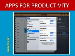 APPS FOR PRODUCTIVITY
ISTUDIEZ PRO
 