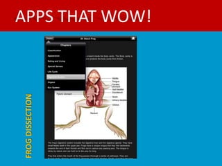FROG DISSECTION
                  APPS THAT WOW!
 