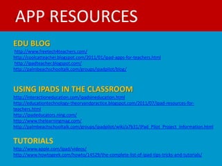APP RESOURCES
EDU BLOG
http://www.freetech4teachers.com/
http://coolcatteacher.blogspot.com/2011/01/ipad-apps-for-teachers.html
http://ipadteacher.blogspot.com/
http://palmbeachschooltalk.com/groups/ipadpilot/blog/



USING IPADS IN THE CLASSROOM
http://interactioneducation.com/ipadsineducation.html
http://educationtechnology-theoryandpractice.blogspot.com/2011/07/ipad-resources-for-
teachers.html
http://ipadeducators.ning.com/
http://www.thelearningmag.com/
http://palmbeachschooltalk.com/groups/ipadpilot/wiki/a7b31/iPad_Pilot_Project_Information.html


TUTORIALS
http://www.apple.com/ipad/videos/
http://www.howtogeek.com/howto/14529/the-complete-list-of-ipad-tips-tricks-and-tutorials/
 