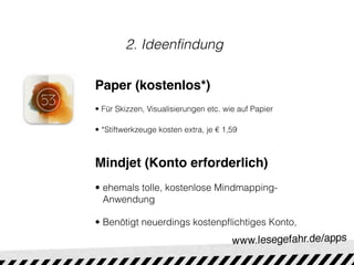 2. Ideenfindung

Paper (kostenlos*)
• Für Skizzen, Visualisierungen etc. wie auf Papier

• *Stiftwerkzeuge kosten extra, je € 1,59



Mindjet (Konto erforderlich)
• ehemals tolle, kostenlose Mindmapping-
  Anwendung

• Benötigt neuerdings kostenpﬂichtiges Konto,
 