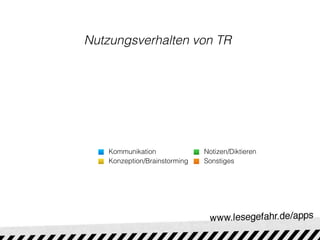 Nutzungsverhalten von TR




    Kommunikation              Notizen/Diktieren
    Konzeption/Brainstorming   Sonstiges
 