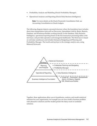 Business Analytics & Corporate Performance Management     7-7
• Profitability Analysis and Modeling (Oracle Profitability Manager)
• Operational Analytics and Reporting (Oracle Daily Business Intelligence)
Note: For more details on the Oracle Financials Consolidation Hub, see
Accounting Consolidation in Oracle Ledgers.
The following diagram depicts a pyramid structure where the foundation layer includes
direct data manipulation tools such as Discoverer, Spreadsheet Add-In, Beans, Reports,
Database, and Warehouse Builder working directly on the Database. Daily Business
Intelligence, operational reporting based on the line transaction processing tables is the
next layer, and provides operation and managerial dashboards. The third layer is based
on web data warehouses and includes Enterprise Budgeting and Planning and
Profitability Manager. The fourth and top layer is the strategic analytic area, using
Balanced Scorecard.
Together, these applications allow you to hypothesize, analyze, and model analytical
solutions for your organization, for example you can now model a business problem
with alternative solutions and the models predict the likely result of candidate
solutions.
 