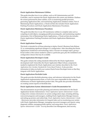 xii
Oracle Applications Maintenance Utilities:
This guide describes how to run utilities, such as AD Administration and AD
Controller, used to maintain the Oracle Applications file system and database. Outlines
the actions performed by these utilities, such as monitoring parallel processes,
generating Applications files, and maintaining Applications database entities. Part of
Maintaining Oracle Applications, a 3-book set that also includes Oracle Applications
Patching Procedures and Oracle Applications Maintenance Procedures.
Oracle Applications Maintenance Procedures:
This guide describes how to use AD maintenance utilities to complete tasks such as
compiling invalid objects, managing parallel processing jobs, and maintaining snapshot
information. Part of Maintaining Oracle Applications, a 3-book set that also includes
Oracle Applications Patching Procedures and Oracle Applications Maintenance
Utilities.
Oracle Applications Concepts:
This book is intended for all those planning to deploy Oracle E-Business Suite Release
12, or contemplating significant changes to a configuration. After describing the Oracle
Applications architecture and technology stack, it focuses on strategic topics, giving a
broad outline of the actions needed to achieve a particular goal, plus the installation and
configuration choices that may be available.
Oracle Applications Developer's Guide
This guide contains the coding standards followed by the Oracle Applications
development staff. It describes the Oracle Application Object Library components
needed to implement the Oracle Applications user interface described in the Oracle
Applications User Interface Standards for Forms-Based Products. It also provides
information to help you build your custom Oracle Forms Developer forms so that they
integrate with Oracle Applications.
Oracle Applications Flexfields Guide
This guide provides flexfields planning, setup, and reference information for the Oracle
Applications implementation team, as well as for users responsible for the ongoing
maintenance of Oracle Applications product data. This guide also provides information
on creating custom reports on flexfields data.
Oracle Applications System Administrator's Guide Documentation Set
This documentation set provides planning and reference information for the Oracle
Applications System Administrator. Oracle Applications System Administrator's Guide -
Configuration contains information on system configuration steps, including defining
concurrent programs and managers, enabling Oracle Applications Manager features,
and setting up printers and online help. Oracle Applications System Administrator's Guide
- Maintenance provides information for frequent tasks such as monitoring your system
with Oracle Applications Manager, managing concurrent managers and reports, using
diagnostic utilities, managing profile options, and using alerts. Oracle Applications
System Administrator's Guide - Security describes User Management, data security,
 