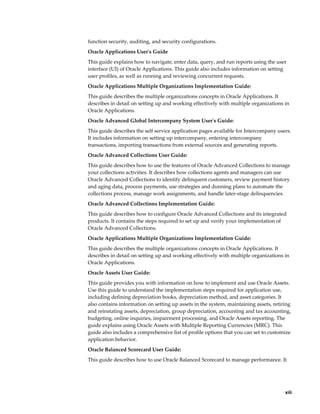     xiii
function security, auditing, and security configurations.
Oracle Applications User's Guide
This guide explains how to navigate, enter data, query, and run reports using the user
interface (UI) of Oracle Applications. This guide also includes information on setting
user profiles, as well as running and reviewing concurrent requests.
Oracle Applications Multiple Organizations Implementation Guide:
This guide describes the multiple organizations concepts in Oracle Applications. It
describes in detail on setting up and working effectively with multiple organizations in
Oracle Applications.
Oracle Advanced Global Intercompany System User's Guide:
This guide describes the self service application pages available for Intercompany users.
It includes information on setting up intercompany, entering intercompany
transactions, importing transactions from external sources and generating reports.
Oracle Advanced Collections User Guide:
This guide describes how to use the features of Oracle Advanced Collections to manage
your collections activities. It describes how collections agents and managers can use
Oracle Advanced Collections to identify delinquent customers, review payment history
and aging data, process payments, use strategies and dunning plans to automate the
collections process, manage work assignments, and handle later-stage delinquencies.
Oracle Advanced Collections Implementation Guide:
This guide describes how to configure Oracle Advanced Collections and its integrated
products. It contains the steps required to set up and verify your implementation of
Oracle Advanced Collections.
Oracle Applications Multiple Organizations Implementation Guide:
This guide describes the multiple organizations concepts in Oracle Applications. It
describes in detail on setting up and working effectively with multiple organizations in
Oracle Applications.
Oracle Assets User Guide:
This guide provides you with information on how to implement and use Oracle Assets.
Use this guide to understand the implementation steps required for application use,
including defining depreciation books, depreciation method, and asset categories. It
also contains information on setting up assets in the system, maintaining assets, retiring
and reinstating assets, depreciation, group depreciation, accounting and tax accounting,
budgeting, online inquiries, impairment processing, and Oracle Assets reporting. The
guide explains using Oracle Assets with Multiple Reporting Currencies (MRC). This
guide also includes a comprehensive list of profile options that you can set to customize
application behavior.
Oracle Balanced Scorecard User Guide:
This guide describes how to use Oracle Balanced Scorecard to manage performance. It
 