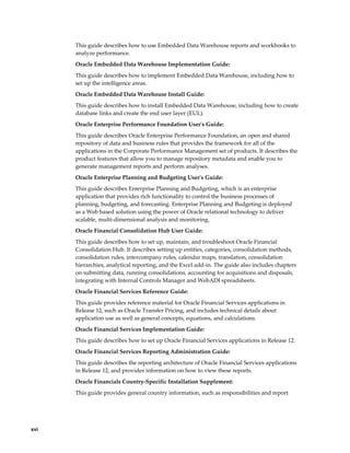 xvi
This guide describes how to use Embedded Data Warehouse reports and workbooks to
analyze performance.
Oracle Embedded Data Warehouse Implementation Guide:
This guide describes how to implement Embedded Data Warehouse, including how to
set up the intelligence areas.
Oracle Embedded Data Warehouse Install Guide:
This guide describes how to install Embedded Data Warehouse, including how to create
database links and create the end user layer (EUL).
Oracle Enterprise Performance Foundation User's Guide:
This guide describes Oracle Enterprise Performance Foundation, an open and shared
repository of data and business rules that provides the framework for all of the
applications in the Corporate Performance Management set of products. It describes the
product features that allow you to manage repository metadata and enable you to
generate management reports and perform analyses.
Oracle Enterprise Planning and Budgeting User's Guide:
This guide describes Enterprise Planning and Budgeting, which is an enterprise
application that provides rich functionality to control the business processes of
planning, budgeting, and forecasting. Enterprise Planning and Budgeting is deployed
as a Web based solution using the power of Oracle relational technology to deliver
scalable, multi-dimensional analysis and monitoring.
Oracle Financial Consolidation Hub User Guide:
This guide describes how to set up, maintain, and troubleshoot Oracle Financial
Consolidation Hub. It describes setting up entities, categories, consolidation methods,
consolidation rules, intercompany rules, calendar maps, translation, consolidation
hierarchies, analytical reporting, and the Excel add-in. The guide also includes chapters
on submitting data, running consolidations, accounting for acquisitions and disposals,
integrating with Internal Controls Manager and WebADI spreadsheets.
Oracle Financial Services Reference Guide:
This guide provides reference material for Oracle Financial Services applications in
Release 12, such as Oracle Transfer Pricing, and includes technical details about
application use as well as general concepts, equations, and calculations.
Oracle Financial Services Implementation Guide:
This guide describes how to set up Oracle Financial Services applications in Release 12.
Oracle Financial Services Reporting Administration Guide:
This guide describes the reporting architecture of Oracle Financial Services applications
in Release 12, and provides information on how to view these reports.
Oracle Financials Country-Specific Installation Supplement:
This guide provides general country information, such as responsibilities and report
 