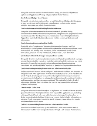 xviii
This guide provides detailed information about setting up General Ledger Profile
Options and Applications Desktop Integrator (ADI) Profile Options.
Oracle General Ledger User's Guide:
This guide provides information on how to use Oracle General Ledger. Use this guide
to learn how to enter and post journals, create budgets, perform online account
inquiries, and create and submit financial reports.
Oracle Incentive Compensation Implementation Guide:
This guide provides Compensation Administrators with guidance during
implementation of Oracle Incentive Compensation. The procedures are presented in the
recommended order that they should be performed for successful implementation.
Appendixes are included that describe system profiles, lookups, and other useful
information.
Oracle Incentive Compensation User Guide:
This guide helps Compensation Managers, Compensation Analysts, and Plan
administrators to manage Oracle Incentive Compensation on a day-to-day basis. Learn
how to create and manage rules hierarchies, create compensation plans, collect
transactions, calculate and pay commission, and use Sales Credit Allocation.
Oracle Internal Controls Manager Implementation Guide:
This guide describes implementation information for Oracle Internal Controls Manager,
a comprehensive tool for executives, controllers, internal audit departments, and public
accounting firms to document and test internal controls and monitor ongoing
compliance. It is based on COSO (Committee of Sponsoring Organizations) standards.
Oracle Internet Expenses Implementation and Administration Guide:
This book explains in detail how to configure Oracle Internet Expenses and describes its
integration with other applications in the E-Business Suite, such as Oracle Payables and
Oracle Projects. Use this guide to understand the implementation steps required for
application use, including how to set up policy and rate schedules, credit card policies,
audit automation, and the expenses spreadsheet. This guide also includes detailed
information about the client extensions that you can use to extend Oracle Internet
Expenses functionality.
Oracle iAssets User Guide
This guide provides information on how to implement and use Oracle iAssets. Use this
guide to understand the implementation steps required for application use, including
setting up Oracle iAssets rules and related product setup steps. It explains how to
define approval rules to facilitate the approval process. It also includes information on
using the Oracle iAssets user interface to search for assets, create self-service transfer
requests and view notifications.
Oracle iProcurement Implementation and Administration Guide:
This manual describes how to set up and administer Oracle iProcurement. Oracle
iProcurement enables users to requisition items through a self–service, Web interface.
 
