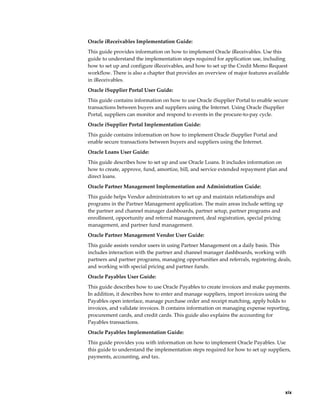     xix
Oracle iReceivables Implementation Guide:
This guide provides information on how to implement Oracle iReceivables. Use this
guide to understand the implementation steps required for application use, including
how to set up and configure iReceivables, and how to set up the Credit Memo Request
workflow. There is also a chapter that provides an overview of major features available
in iReceivables.
Oracle iSupplier Portal User Guide:
This guide contains information on how to use Oracle iSupplier Portal to enable secure
transactions between buyers and suppliers using the Internet. Using Oracle iSupplier
Portal, suppliers can monitor and respond to events in the procure-to-pay cycle.
Oracle iSupplier Portal Implementation Guide:
This guide contains information on how to implement Oracle iSupplier Portal and
enable secure transactions between buyers and suppliers using the Internet.
Oracle Loans User Guide:
This guide describes how to set up and use Oracle Loans. It includes information on
how to create, approve, fund, amortize, bill, and service extended repayment plan and
direct loans.
Oracle Partner Management Implementation and Administration Guide:
This guide helps Vendor administrators to set up and maintain relationships and
programs in the Partner Management application. The main areas include setting up
the partner and channel manager dashboards, partner setup, partner programs and
enrollment, opportunity and referral management, deal registration, special pricing
management, and partner fund management.
Oracle Partner Management Vendor User Guide:
This guide assists vendor users in using Partner Management on a daily basis. This
includes interaction with the partner and channel manager dashboards, working with
partners and partner programs, managing opportunities and referrals, registering deals,
and working with special pricing and partner funds.
Oracle Payables User Guide:
This guide describes how to use Oracle Payables to create invoices and make payments.
In addition, it describes how to enter and manage suppliers, import invoices using the
Payables open interface, manage purchase order and receipt matching, apply holds to
invoices, and validate invoices. It contains information on managing expense reporting,
procurement cards, and credit cards. This guide also explains the accounting for
Payables transactions.
Oracle Payables Implementation Guide:
This guide provides you with information on how to implement Oracle Payables. Use
this guide to understand the implementation steps required for how to set up suppliers,
payments, accounting, and tax.
 