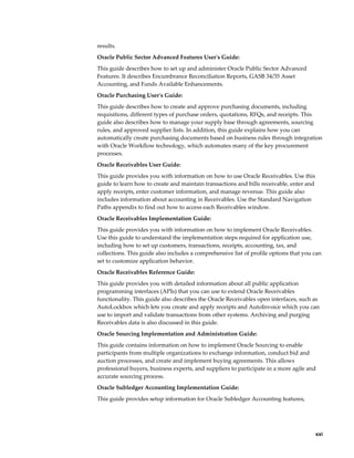     xxi
results.
Oracle Public Sector Advanced Features User's Guide:
This guide describes how to set up and administer Oracle Public Sector Advanced
Features. It describes Encumbrance Reconciliation Reports, GASB 34/35 Asset
Accounting, and Funds Available Enhancements.
Oracle Purchasing User's Guide:
This guide describes how to create and approve purchasing documents, including
requisitions, different types of purchase orders, quotations, RFQs, and receipts. This
guide also describes how to manage your supply base through agreements, sourcing
rules, and approved supplier lists. In addition, this guide explains how you can
automatically create purchasing documents based on business rules through integration
with Oracle Workflow technology, which automates many of the key procurement
processes.
Oracle Receivables User Guide:
This guide provides you with information on how to use Oracle Receivables. Use this
guide to learn how to create and maintain transactions and bills receivable, enter and
apply receipts, enter customer information, and manage revenue. This guide also
includes information about accounting in Receivables. Use the Standard Navigation
Paths appendix to find out how to access each Receivables window.
Oracle Receivables Implementation Guide:
This guide provides you with information on how to implement Oracle Receivables.
Use this guide to understand the implementation steps required for application use,
including how to set up customers, transactions, receipts, accounting, tax, and
collections. This guide also includes a comprehensive list of profile options that you can
set to customize application behavior.
Oracle Receivables Reference Guide:
This guide provides you with detailed information about all public application
programming interfaces (APIs) that you can use to extend Oracle Receivables
functionality. This guide also describes the Oracle Receivables open interfaces, such as
AutoLockbox which lets you create and apply receipts and AutoInvoice which you can
use to import and validate transactions from other systems. Archiving and purging
Receivables data is also discussed in this guide.
Oracle Sourcing Implementation and Administration Guide:
This guide contains information on how to implement Oracle Sourcing to enable
participants from multiple organizations to exchange information, conduct bid and
auction processes, and create and implement buying agreements. This allows
professional buyers, business experts, and suppliers to participate in a more agile and
accurate sourcing process.
Oracle Subledger Accounting Implementation Guide:
This guide provides setup information for Oracle Subledger Accounting features,
 