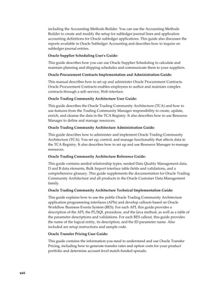 xxii
including the Accounting Methods Builder. You can use the Accounting Methods
Builder to create and modify the setup for subledger journal lines and application
accounting definitions for Oracle subledger applications. This guide also discusses the
reports available in Oracle Subledger Accounting and describes how to inquire on
subledger journal entries.
Oracle Supplier Scheduling User's Guide:
This guide describes how you can use Oracle Supplier Scheduling to calculate and
maintain planning and shipping schedules and communicate them to your suppliers.
Oracle Procurement Contracts Implementation and Administration Guide:
This manual describes how to set up and administer Oracle Procurement Contracts.
Oracle Procurement Contracts enables employees to author and maintain complex
contracts through a self–service, Web interface.
Oracle Trading Community Architecture User Guide:
This guide describes the Oracle Trading Community Architecture (TCA) and how to
use features from the Trading Community Manager responsibility to create, update,
enrich, and cleanse the data in the TCA Registry. It also describes how to use Resource
Manager to define and manage resources.
Oracle Trading Community Architecture Administration Guide:
This guide describes how to administer and implement Oracle Trading Community
Architecture (TCA). You set up, control, and manage functionality that affects data in
the TCA Registry. It also describes how to set up and use Resource Manager to manage
resources.
Oracle Trading Community Architecture Reference Guide:
This guide contains seeded relationship types, seeded Data Quality Management data,
D and B data elements, Bulk Import interface table fields and validations, and a
comprehensive glossary. This guide supplements the documentation for Oracle Trading
Community Architecture and all products in the Oracle Customer Data Management
family.
Oracle Trading Community Architecture Technical Implementation Guide:
This guide explains how to use the public Oracle Trading Community Architecture
application programming interfaces (APIs) and develop callouts based on Oracle
Workflow Business Events System (BES). For each API, this guide provides a
description of the API, the PL/SQL procedure, and the Java method, as well as a table of
the parameter descriptions and validations. For each BES callout, this guide provides
the name of the logical entity, its description, and the ID parameter name. Also
included are setup instructions and sample code.
Oracle Transfer Pricing User Guide:
This guide contains the information you need to understand and use Oracle Transfer
Pricing, including how to generate transfer rates and option costs for your product
portfolio and determine account level match-funded spreads.
 