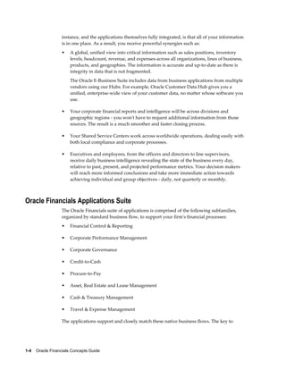 1-4    Oracle Financials Concepts Guide
instance, and the applications themselves fully integrated, is that all of your information
is in one place. As a result, you receive powerful synergies such as:
• A global, unified view into critical information such as sales positions, inventory
levels, headcount, revenue, and expenses-across all organizations, lines of business,
products, and geographies. The information is accurate and up-to-date as there is
integrity in data that is not fragmented.
The Oracle E-Business Suite includes data from business applications from multiple
vendors using our Hubs. For example, Oracle Customer Data Hub gives you a
unified, enterprise-wide view of your customer data, no matter whose software you
use.
• Your corporate financial reports and intelligence will be across divisions and
geographic regions - you won't have to request additional information from those
sources. The result is a much smoother and faster closing process.
• Your Shared Service Centers work across worldwide operations, dealing easily with
both local compliance and corporate processes.
• Executives and employees, from the officers and directors to line supervisors,
receive daily business intelligence revealing the state of the business every day,
relative to past, present, and projected performance metrics. Your decision makers
will reach more informed conclusions and take more immediate action towards
achieving individual and group objectives - daily, not quarterly or monthly.
Oracle Financials Applications Suite
The Oracle Financials suite of applications is comprised of the following subfamilies,
organized by standard business flow, to support your firm's financial processes:
• Financial Control & Reporting
• Corporate Performance Management
• Corporate Governance
• Credit-to-Cash
• Procure-to-Pay
• Asset, Real Estate and Lease Management
• Cash & Treasury Management
• Travel & Expense Management
The applications support and closely match these native business flows. The key to
 
