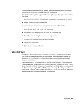 Introduction    1-5
exploiting the features implicit in the flows is, more than anything else, to understand
the conceptual architecture of Oracle Financials applications.
The objective of this guide is to present those concepts to you. This guide discusses how
you might:
• Represent your registered companies and management organization in the system.
• Report and analyze your business data.
• Account for your businesses to management, investors, and authorities.
• Share services across your world wide operations.
• Understand what other products do within the E-Business Suite.
• Control and ensure compliance across your organization.
• Analyze and evaluate your enterprise performance.
• Secure your information.
• Specialize in particular industries.
Using this Guide
The Oracle E-Business Suite and Oracle Financials contain a great number of features.
This guide discusses the conceptual architecture and therefore does not describe the
features for each product. Refer to the product documentation for additional details
about product features.
For existing users of Oracle Financials, we indicate where Release 12 has evolved from
prior releases. Refer to the Oracle Applications Upgrade Guide: Release 11i to Release 12 and
Oracle Financials and Oracle Procurement Functional Upgrade Guide: Release 11i to Release 12
for details on upgrading to Release 12. The upgrade is designed so that your earlier
functionality will work as it was before the upgrade. You can take advantage of the new
features at the pace that your business can accommodate.
 