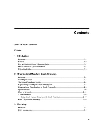     iii
 
Contents
Send Us Your Comments
Preface
1 Introduction
Overview................................................................................................................................... 1-1
Benefits...................................................................................................................................... 1-2
Key Attributes of Oracle E-Business Suite............................................................................... 1-2
Oracle Financials Applications Suite........................................................................................1-4
Using this Guide....................................................................................................................... 1-5
2 Organizational Models in Oracle Financials
Overview................................................................................................................................... 2-1
Your Organization..................................................................................................................... 2-1
The Role of Your Legal Entities................................................................................................ 2-4
Representing Your Organization in the System.......................................................................2-4
Organizational Classifications in Oracle Financials................................................................ 2-5
System Entities.......................................................................................................................... 2-6
Chart of Accounts.................................................................................................................... 2-14
A Flexible Model..................................................................................................................... 2-16
Using Oracle Human Resources with Oracle Financials....................................................2-17
Cross Organization Reporting................................................................................................ 2-18
3 Reporting
Overview................................................................................................................................... 3-1
Daily Management.................................................................................................................... 3-1
 