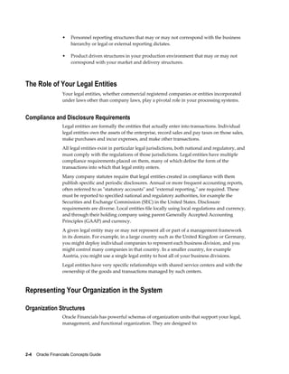 2-4    Oracle Financials Concepts Guide
• Personnel reporting structures that may or may not correspond with the business
hierarchy or legal or external reporting dictates.
• Product driven structures in your production environment that may or may not
correspond with your market and delivery structures.
The Role of Your Legal Entities
Your legal entities, whether commercial registered companies or entities incorporated
under laws other than company laws, play a pivotal role in your processing systems.
Compliance and Disclosure Requirements
Legal entities are formally the entities that actually enter into transactions. Individual
legal entities own the assets of the enterprise, record sales and pay taxes on those sales,
make purchases and incur expenses, and make other transactions.
All legal entities exist in particular legal jurisdictions, both national and regulatory, and
must comply with the regulations of those jurisdictions. Legal entities have multiple
compliance requirements placed on them, many of which define the form of the
transactions into which that legal entity enters.
Many company statutes require that legal entities created in compliance with them
publish specific and periodic disclosures. Annual or more frequent accounting reports,
often referred to as "statutory accounts" and "external reporting," are required. These
must be reported to specified national and regulatory authorities, for example the
Securities and Exchange Commission (SEC) in the United States. Disclosure
requirements are diverse. Local entities file locally using local regulations and currency,
and through their holding company using parent Generally Accepted Accounting
Principles (GAAP) and currency.
A given legal entity may or may not represent all or part of a management framework
in its domain. For example, in a large country such as the United Kingdom or Germany,
you might deploy individual companies to represent each business division, and you
might control many companies in that country. In a smaller country, for example
Austria, you might use a single legal entity to host all of your business divisions.
Legal entities have very specific relationships with shared service centers and with the
ownership of the goods and transactions managed by such centers.
Representing Your Organization in the System
Organization Structures
Oracle Financials has powerful schemas of organization units that support your legal,
management, and functional organization. They are designed to:
 