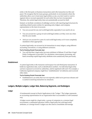 2-8    Oracle Financials Concepts Guide
entity is the first party on business transactions and is the transaction tax filer and
payer. We recognize that for many groups, particularly in environments where the
authorities allow you to treat many legal entities as one, you don't need or want to
segment data or account separately for each entity that you have incorporated.
Therefore, the system legal entity does not automatically account for itself.
Instead, we facilitate correlation of subledger activity with reporting legal structures by
exploiting related system entities for operating units, ledgers, and company
representation in the chart of accounts.
• You can account for any real world legal entity separately if you need to do so;
• You can account for a group of real world legal entities as if they were one when
that fits your model;
• And you can account for a part of a real world legal entity as if it were completely
standalone when appropriate.
A system legal entity can account for its transactions in many ledgers, using different
accounting conventions, or using different currencies.
Tip for Existing Oracle Financials User
• You will find that a legal entity has more attributes in Release 12 and that a Legal
Entity Configurator is provided. Tax calculation, intercompany processing, and
bank ownership exploit legal entity attributes more assiduously than previously.
Establishment
A system legal entity is the transactor and taxpayer for each third party transaction. It
holds tax registration data, such as identification numbers. An individual legal entity
can have exposure to several tax authorities, and be registered with each. For example, a
California-registered company might have "establishments" in California and in several
other states.
Tip for Existing Oracle Financials User
• Establishment is an entity that was not expressly called out in previous releases and
is useful in resolving transaction tax situations.
Ledgers, Multiple Ledgers, Ledger Sets, Balancing Segments, and Subledgers
Ledger
A fundamental concept in Oracle Applications is the "Ledger." The Ledger represents
an accounting representation for an organization that is accountable in a self-contained
way.
A ledger owner might be a legal entity, a group of companies in a common legal
environment, a substantial operation within a legal entity but with legal entity
attributes, or a foreign branch. Ledgers are also used to consolidate and manage
 