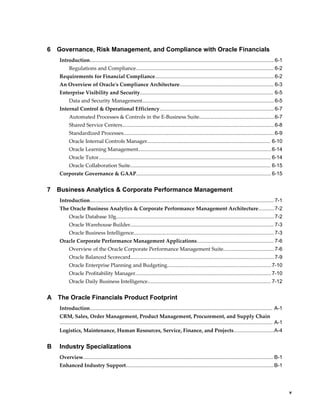     v
6 Governance, Risk Management, and Compliance with Oracle Financials
Introduction............................................................................................................................... 6-1
Regulations and Compliance............................................................................................... 6-2
Requirements for Financial Compliance.................................................................................. 6-2
An Overview of Oracle's Compliance Architecture................................................................. 6-3
Enterprise Visibility and Security............................................................................................ 6-5
Data and Security Management........................................................................................... 6-5
Internal Control & Operational Efficiency............................................................................... 6-7
Automated Processes & Controls in the E-Business Suite....................................................6-7
Shared Service Centers.........................................................................................................6-8
Standardized Processes........................................................................................................6-9
Oracle Internal Controls Manager..................................................................................... 6-10
Oracle Learning Management............................................................................................6-14
Oracle Tutor....................................................................................................................... 6-14
Oracle Collaboration Suite................................................................................................. 6-15
Corporate Governance & GAAP............................................................................................. 6-15
7 Business Analytics & Corporate Performance Management
Introduction............................................................................................................................... 7-1
The Oracle Business Analytics & Corporate Performance Management Architecture...........7-2
Oracle Database 10g............................................................................................................. 7-2
Oracle Warehouse Builder................................................................................................... 7-3
Oracle Business Intelligence.................................................................................................7-3
Oracle Corporate Performance Management Applications..................................................... 7-6
Overview of the Oracle Corporate Performance Management Suite................................... 7-6
Oracle Balanced Scorecard................................................................................................... 7-9
Oracle Enterprise Planning and Budgeting........................................................................7-10
Oracle Profitability Manager..............................................................................................7-10
Oracle Daily Business Intelligence..................................................................................... 7-12
A The Oracle Financials Product Footprint
Introduction.............................................................................................................................. A-1
CRM, Sales, Order Management, Product Management, Procurement, and Supply Chain
................................................................................................................................................... A-1
Logistics, Maintenance, Human Resources, Service, Finance, and Projects............................A-4
B Industry Specializations
Overview................................................................................................................................... B-1
Enhanced Industry Support......................................................................................................B-1
 