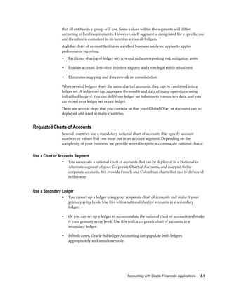 Accounting with Oracle Financials Applications     4-3
that all entities in a group will use. Some values within the segments will differ
according to local requirements. However, each segment is designated for a specific use
and therefore is consistent in its function across all ledgers.
A global chart of account facilitates standard business analysis: apples to apples
performance reporting:
• Facilitates sharing of ledger services and reduces reporting risk mitigation costs.
• Enables account derivation in intercompany and cross legal entity situations.
• Eliminates mapping and data rework on consolidation.
When several ledgers share the same chart of accounts, they can be combined into a
ledger set. A ledger set can aggregate the results and data of many operations using
individual ledgers. You can drill from ledger set balances to transaction data, and you
can report on a ledger set as one ledger.
There are several steps that you can take so that your Global Chart of Accounts can be
deployed and used in many countries.
Regulated Charts of Accounts
Several countries use a mandatory national chart of accounts that specify account
numbers or values that you must put in an account segment. Depending on the
complexity of your business, we provide several ways to accommodate national charts:
Use a Chart of Accounts Segment
• You can create a national chart of accounts that can be deployed in a National or
Alternate segment of your Corporate Chart of Accounts, and mapped to the
corporate accounts. We provide French and Colombian charts that can be deployed
in this way.
Use a Secondary Ledger
• You can set up a ledger using your corporate chart of accounts and make it your
primary entry book. Use this with a national chart of accounts in a secondary
ledger.
• Or you can set up a ledger to accommodate the national chart of accounts and make
it your primary entry book. Use this with a corporate chart of accounts in a
secondary ledger.
• In both cases, Oracle Subledger Accounting can populate both ledgers
appropriately and simultaneously.
 