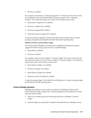 Accounting with Oracle Financials Applications     4-11
• Revenue is credited
For example, assume there is a balancing segment "10", "Division 10". We elect to track
our management and GAAP adjustments in balancing segment "99", "Adjusting
Division".. We modify the regular rule so that, when issuing a sales invoice:
• Receivables in segment 10 are debited
• Revenue in segment 10 is credited
• Revenue in segment 99 is debited
• Deferred revenue in segment 99 is credited
A report accessing all segments except 99 will reflect the local filing status. A report
accessing all segments including 99 will reflect the GAAP reporting status.
Method 2: Primary and Secondary Ledger
The seeded regular Subledger Accounting rule, simplified for illustration purposes,
suggests that when issuing a sales invoice in a specified ledger:
• Receivables are debited
• Revenue is credited
For example, assume we have Ledger A, "Country Ledger". We elect to account for the
same operation under our GAAP rules in Ledger B, "Corporate Ledger". We modify the
regular rule so that, when issuing a sales invoice:
• Receivables in Ledger A are debited
• Revenue in Ledger A is credited
• Receivables in Ledger B are debited
• Deferred revenue in Ledger B is credited
A report accessing Ledger A will reflect the local filing status. A report accessing Ledger
B will reflect the GAAP reporting status.
Common Subledger Operations
Subledger Accounting is a service that is invoked by all subledger products in the
Oracle E-Business Suite, and provides a standard approach across products for various
tasks and system entities.
• There is one simple process for transferring data from a subledger to General
Ledger.
• General Ledger can, optionally, be updated instantaneously by subledger activity.
 