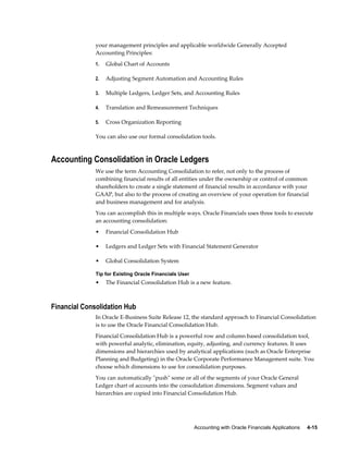 Accounting with Oracle Financials Applications     4-15
your management principles and applicable worldwide Generally Accepted
Accounting Principles:
1. Global Chart of Accounts
2. Adjusting Segment Automation and Accounting Rules
3. Multiple Ledgers, Ledger Sets, and Accounting Rules
4. Translation and Remeasurement Techniques
5. Cross Organization Reporting
You can also use our formal consolidation tools.
Accounting Consolidation in Oracle Ledgers
We use the term Accounting Consolidation to refer, not only to the process of
combining financial results of all entities under the ownership or control of common
shareholders to create a single statement of financial results in accordance with your
GAAP, but also to the process of creating an overview of your operation for financial
and business management and for analysis.
You can accomplish this in multiple ways. Oracle Financials uses three tools to execute
an accounting consolidation:
• Financial Consolidation Hub
• Ledgers and Ledger Sets with Financial Statement Generator
• Global Consolidation System
Tip for Existing Oracle Financials User
• The Financial Consolidation Hub is a new feature.
Financial Consolidation Hub
In Oracle E-Business Suite Release 12, the standard approach to Financial Consolidation
is to use the Oracle Financial Consolidation Hub.
Financial Consolidation Hub is a powerful row and column based consolidation tool,
with powerful analytic, elimination, equity, adjusting, and currency features. It uses
dimensions and hierarchies used by analytical applications (such as Oracle Enterprise
Planning and Budgeting) in the Oracle Corporate Performance Management suite. You
choose which dimensions to use for consolidation purposes.
You can automatically "push" some or all of the segments of your Oracle General
Ledger chart of accounts into the consolidation dimensions. Segment values and
hierarchies are copied into Financial Consolidation Hub.
 
