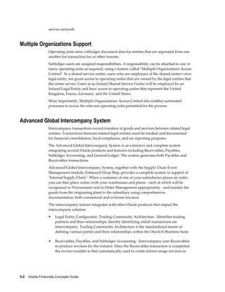 5-2    Oracle Financials Concepts Guide
service network.
Multiple Organizations Support
Operating units store subledger document data for entities that are separated from one
another for transaction tax or other reasons.
Subledger users are assigned responsibilities. A responsibility can be attached to one or
many operating units as required, using a feature called "Multiple Organizations Access
Control". In a shared service center, users who are employees of the shared center's own
legal entity, are given access to operating unites that are owned by the legal entities that
the center serves. Users at an Ireland Shared Service Center will be employed by an
Ireland Legal Entity and have access to operating unites that represent the United
Kingdom, France, Germany, and the United States.
More importantly, Multiple Organizations Access Control also enables automated
processes to access the relevant operating units permitted for the process.
Advanced Global Intercompany System
Intercompany transactions record transfers of goods and services between related legal
entities. Transactions between related legal entities must be tracked and documented
for financial consolidation, local compliance, and tax reporting purposes.
The Advanced Global Intercompany System is an extensive and complete system
integrating several Oracle products and features including Receivables, Payables,
Subledger Accounting, and General Ledger. The system generates both Payables and
Receivables transactions.
Advanced Global Intercompany System, together with the Supply Chain Event
Management module, Enhanced Drop Ship, provides a complete system in support of
"Internal Supply Chain". When a customer of one of your subsidiaries places an order,
you can then place orders with your warehouses and plants - each of which will be
recognized in Procurement and in Order Management appropriately - and transfer the
goods from the originating plant to the subsidiary using comprehensive
documentation, both commercial and in-house invoices.
The intercompany feature integrates with other Oracle products that impact the
intercompany solution:
• Legal Entity Configurator, Trading Community Architecture - Identifies trading
partners and their relationships, thereby identifying which transactions are
intercompany. Trading Community Architecture is the standardized means of
defining various parties and their relationships within the Oracle E-Business Suite.
• Receivables, Payables, and Subledger Accounting - Intercompany uses Receivables
to produce invoices for the initiator. Once the Receivables transaction is completed,
the invoice number is then automatically used to create mirror-image invoices in
 