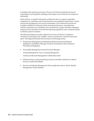 6-4    Oracle Financials Concepts Guide
in dealing with corporate governance. However, the human and financial costs of
responding to each regulatory challenge with unique one off solutions are simply not
sustainable.
Oracle delivers a complete information architecture that can support sustainable
compliance by combining control based business and compliance applications, content
and records management, and security technologies. The architecture provides for
complete visibility into financial results, business performance, and underlying
controls. Enterprises can confidently and cost effectively comply with their compliance
and governance mandates, from financial reporting regulations such as Sarbanes-Oxley,
to industry specific mandates.
The following diagram provides a high level overview of Oracle's Compliance
Architecture and captures the visibility, control, and efficiency constructs discussed
above. The diagram illustrates the four layers of technology stacks:
• Performance Management and Reporting: Balanced Scorecard, Business
Intelligence, Profitability Manager, Financial Consolidation Hub, Enterprise
Planning and Budgeting
• Process/Risk Management: Internal Controls Manager
Training Management: Tutor, Learning Management
Content and Records Management: Collaboration Suite
• E-Business Suite: Automated Business Process, Workflow, Self Service, Shared
Services, Unified Data Model
• Security and Identity Management: Oracle Application Server, Oracle Identify
Management, Oracle Database
 