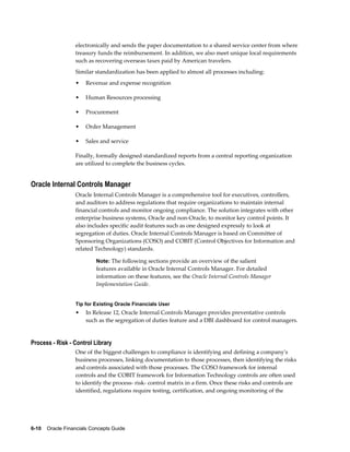 6-10    Oracle Financials Concepts Guide
electronically and sends the paper documentation to a shared service center from where
treasury funds the reimbursement. In addition, we also meet unique local requirements
such as recovering overseas taxes paid by American travelers.
Similar standardization has been applied to almost all processes including:
• Revenue and expense recognition
• Human Resources processing
• Procurement
• Order Management
• Sales and service
Finally, formally designed standardized reports from a central reporting organization
are utilized to complete the business cycles.
Oracle Internal Controls Manager
Oracle Internal Controls Manager is a comprehensive tool for executives, controllers,
and auditors to address regulations that require organizations to maintain internal
financial controls and monitor ongoing compliance. The solution integrates with other
enterprise business systems, Oracle and non-Oracle, to monitor key control points. It
also includes specific audit features such as one designed expressly to look at
segregation of duties. Oracle Internal Controls Manager is based on Committee of
Sponsoring Organizations (COSO) and COBIT (Control Objectives for Information and
related Technology) standards.
Note: The following sections provide an overview of the salient
features available in Oracle Internal Controls Manager. For detailed
information on these features, see the Oracle Internal Controls Manager
Implementation Guide.
Tip for Existing Oracle Financials User
• In Release 12, Oracle Internal Controls Manager provides preventative controls
such as the segregation of duties feature and a DBI dashboard for control managers.
Process - Risk - Control Library
One of the biggest challenges to compliance is identifying and defining a company's
business processes, linking documentation to those processes, then identifying the risks
and controls associated with those processes. The COSO framework for internal
controls and the COBIT framework for Information Technology controls are often used
to identify the process- risk- control matrix in a firm. Once these risks and controls are
identified, regulations require testing, certification, and ongoing monitoring of the
 