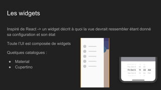 Les widgets
Inspiré de React -> un widget décrit à quoi la vue devrait ressembler étant donné
sa configuration et son état
Toute l’UI est composée de widgets
Quelques catalogues :
● Material
● Cupertino
 