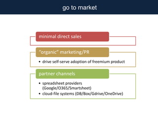 AppSheet Overview -- DIY Mobile App Platform | PPTX