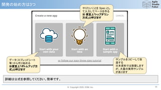 © Copyright 2020, ESM, Inc.
開発の始め方は3つ
11
詳細は公式を参照してください。簡単です。
データ（スプレッドシート
等）から作り始める
※便宜上「ボトムアップ方
式」と呼びます
サンプルをコピーして改
造する
※本資料では割愛します
が、大量の実用サンプル
があります
やりたいことを Spec とし
て入力してベースを作る
※ 便宜上「トップダウン
方式」と呼びます
 