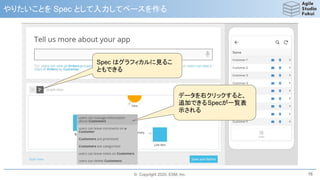 © Copyright 2020, ESM, Inc.
やりたいことを Spec として入力してベースを作る
16
Spec はグラフィカルに見るこ
ともできる
データを右クリックすると、
追加できるSpecが一覧表
示される
 
