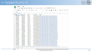 © Copyright 2020, ESM, Inc.
ソースとなるスプレッドシート
24
 