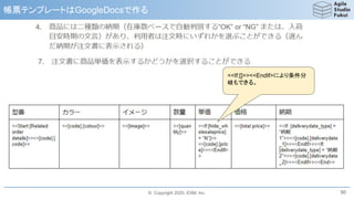 © Copyright 2020, ESM, Inc.
帳票テンプレートはGoogleDocsで作る
50
<<If:[]>><<EndIf>により条件分
岐もできる。
 