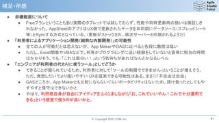 © Copyright 2020, ESM, Inc.
補足・所感
61
● 非機能面について
● Freeプランということもあり実際のタブレットでは試しておらず、性能や同時更新時の扱いは検証しき
れなかった。AppSheetのアプリはUX側で更新されたデータを非同期にデータソース（スプレッドシート
等）とSyncする方式となっている。（更新がストックされ、順次サーバーと同期されるようだ）
● 「利用者によるアプリケーション開発（純粋な内製開発）」の可能性
● 全ての人が可能だとは思えないが、 App MakerやGASに比べると各段に敷居は低い
● ただし、Excel関数やVBAなどで、何等かプログラミングに近い経験をしていないと習得に相当の時間
はかかりそう。でも、「これは面白い！」という気持ちがあればなんとかなるレベル
● 「エンジニアが利用者の代わりに使うツール」としてどうか
● できることが限られているため、利用者に対して「ツールの制限でできません」ということが増えそう。
ただ、発想しだいでより使いやすい UXを提案できる可能性はある。まさに「不自由は自由」
● GASどころか、App Makerとも比較にならないぐらいポータビリティはないため、請け負ったとしてもや
すやすと保守はできないかと
● やはり、利用者自身が自由にアイディアをふくらましながら「お、これでいいやん！これで十分運用で
きる」という感覚で使うのが良いかと。
 