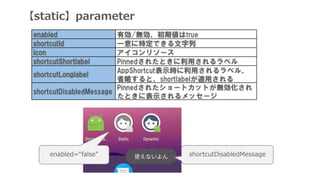 shortcutDisabledMessage
staticparameter
enabled=false
 