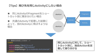 Activity
shortcut
shortcut
Fragment
<!-- wȤָintent -->
<intent
android:action=ԥ󡿡
android:targetClass=ͬActivity"
android:targetPackage=jp.co.mysample.shortcutsample">
</intent>
ͬActivityˌơ`
ȥåȄeˡ?Action
x֤
Tips?ȤͬActivityˤ
Activity
 ͬActivityFragment򥷥`
ȥåȄe_֤
 ͨActivityǄIY
äơeActivity?Ф褦

 