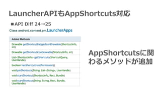 LauncherAPIAppShortcuts
API Diff 2425
AppShortcutsv
᥽åɤ׷
 