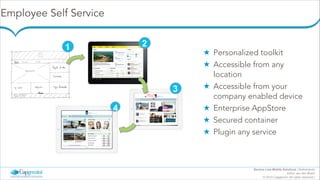 Employee Self Service
2

1

3
4

★ Personalized toolkit
★ Accessible from any
location
★ Accessible from your
company enabled device
★ Enterprise AppStore
★ Secured container
★ Plugin any service

Service Line Mobile Solutions | Netherlands
Arthur van den Boom
© 2013 Capgemini. All rights reserved |

 
